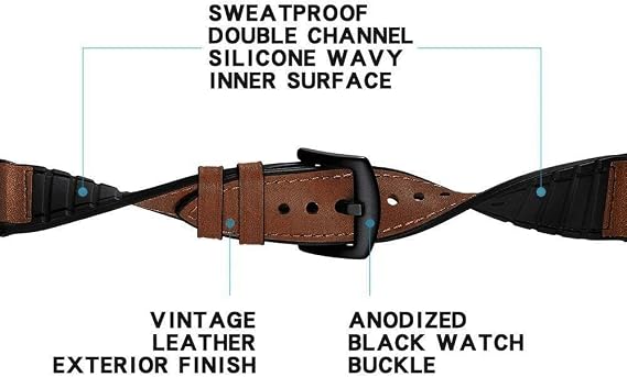YOOSIDE Leather Watch Strap for Fitbit Versa 4 / Versa 3, Genuine Leather Silicone Hybrid Men Wrist Bands with Stainless Steel Clasp for Fitbit Sense 2 / Sense
