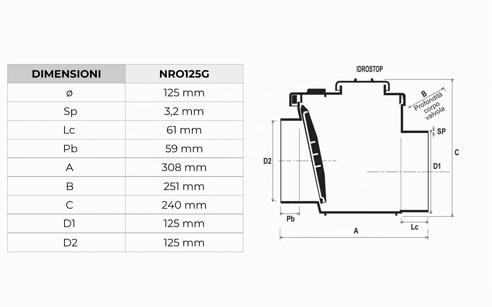First Plast NRO125G - Válvula antirretorno de PVC para pegar, gris, diámetro 125 mm