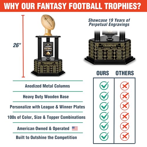 Image of TrophySmack 19-Year Perpetual Fantasy Football Trophy, Custom Engraved
