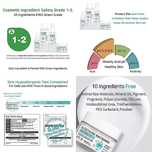 Image of APLB Glutathione Niacinamide facial cream 55 ml Korean Skincare, Skin brightening and Pore Tightening for all skin types,Men&Women