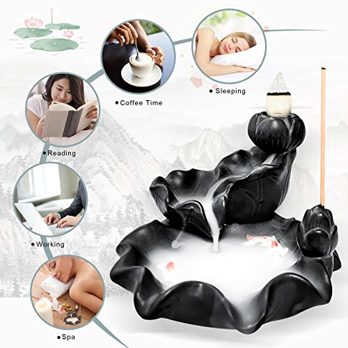 NANASO Backflow Incense Burner,Lotus Fish Waterfall Incense Burner,Incense Fountain Smoke Waterfall with 10 Cones and 30 Sticks for Home Decor Yoga Aromatherapy Ornament - Thumbnail 3