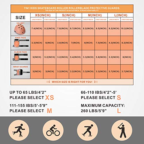 image for MAGIC GEAR Kid Bike Helmet - Skateboard Accessories - for Toddler,8-14