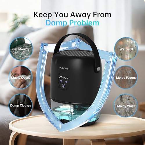 PHILODECO 35 OZ Dehumidifiers for Home(280 sq.ft), Ultra Quiet 25 dB for Bedroom and Bathr - image 6