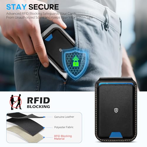 Evita robos de datos con la cartera RFID para iPhone 16 6