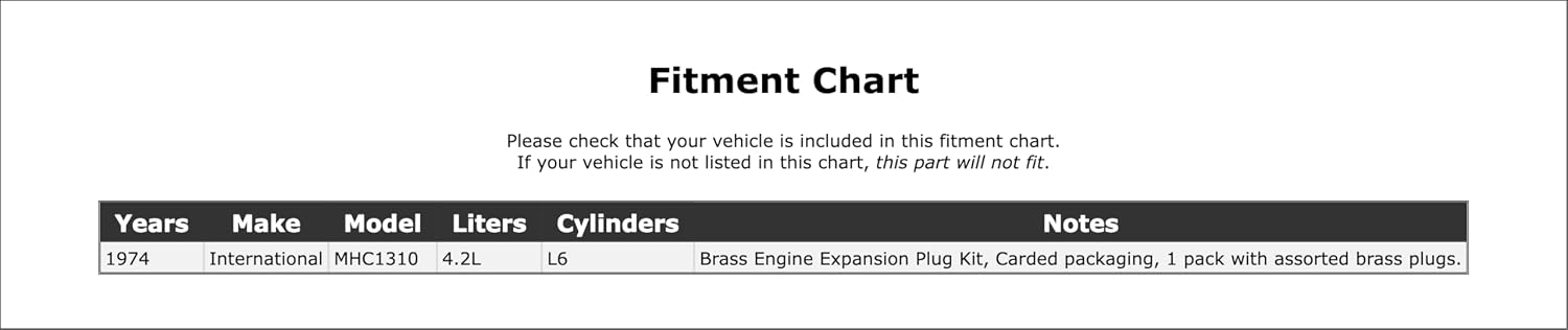 Engine Expansion Plug Kit Compatible with International MHC1310 4.2L L6 1974 P-1509428