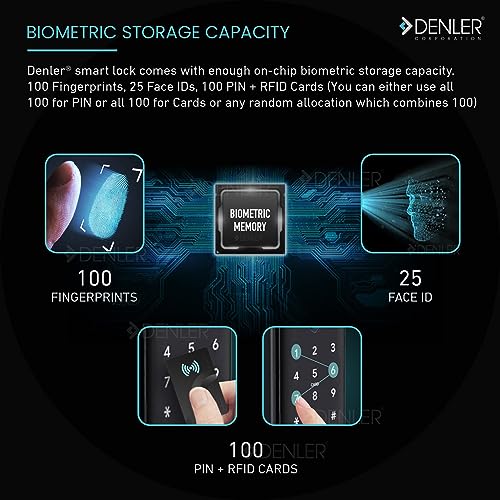 Image of Denler Doorbell Lock | Smart Door Lock with | Inbuilt Wi-Fi | Anroid & iPhone app Support | Fingerprint | RFID Card | PIN | Key | 3 Years Warranty
