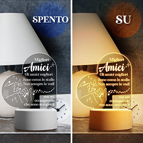 Regali per le Donne - Compleanno, Incisione Luci