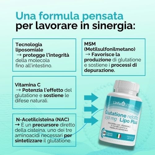 uno products glutathione capsule POWDER (60 CAPSULES) (250MG/CAPSULE, 15 GRAMS TOTAL)  UMBRELLA Labs UNO Natura White Glutathione Capsule