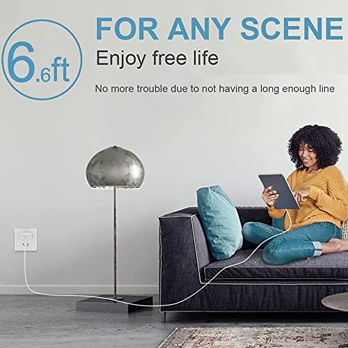 USB C Rapido Caricatore per iPhone【Certificato