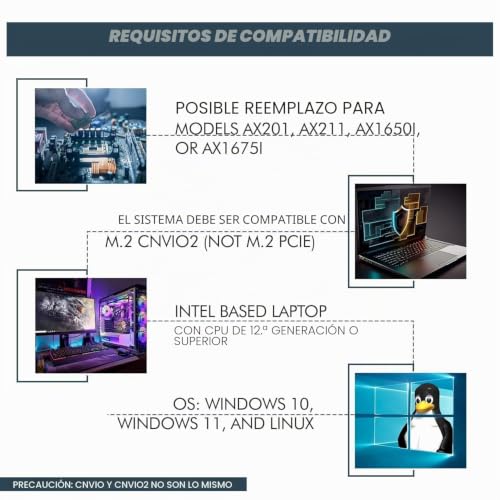 Tarjeta de red AX411 WiFi 6E interna tri-banda con Bluetooth 5.3 para Windows 11 y Linux 4