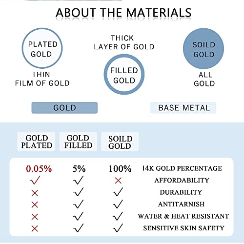 HAIAISO 14k Gold Filled Toe Rings Adjustable Toe Ring for Women Thin Toe Rings Open Band Toe Ring Summer Beach Foot Jewelry Set3