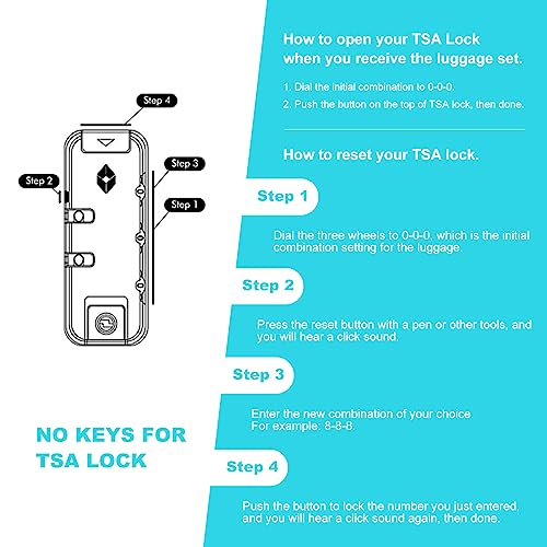 Convenient Travel with 3-Piece Luggage Set, Lightweight and Durable ABS Suitcases, 20/24/28 Inch, Turquoise4