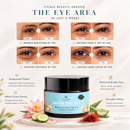 Image of Under Eye Gel for Dark Circles, Puffiness & Wrinkle Repair | Ayurvedic Soothing Eye Cream for Women & Men | Organic Cooling Anti-Aging Treatment | Kumkumadi Tailam & Saffron | 15g