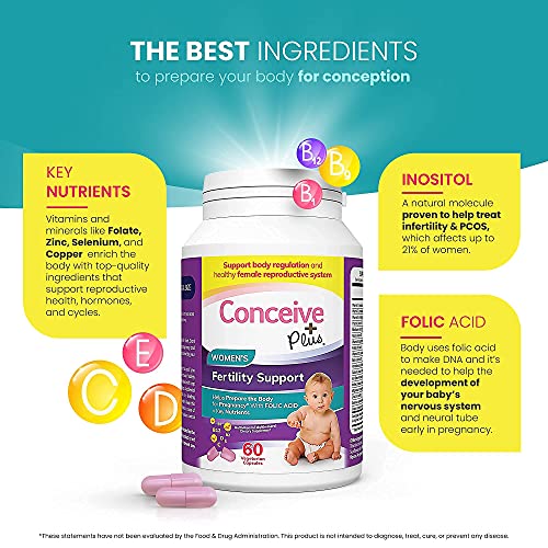 Conceive Plus His And Hers Fertility Prenatal Bundle - Conceive Plus Women's Fertility Support, Male Fertility Support And 8X4G Pre-Filled Fertility Sex Lube #TOP3