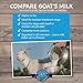 Shepherd Boy Farms Freeze Dried Raw Goats Milk with Probiotics for Dogs & Cats (Classic), High Protein, Digestible Goat Milk Powder for Sensitive Stomachs, Raw Nutrition, Food Toppers - Makes 16 FL OZ