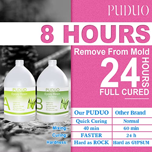 image for Puduo Epoxy Resin Crystal Clear Art 2 Gallon Kit for Coating, Casting,
