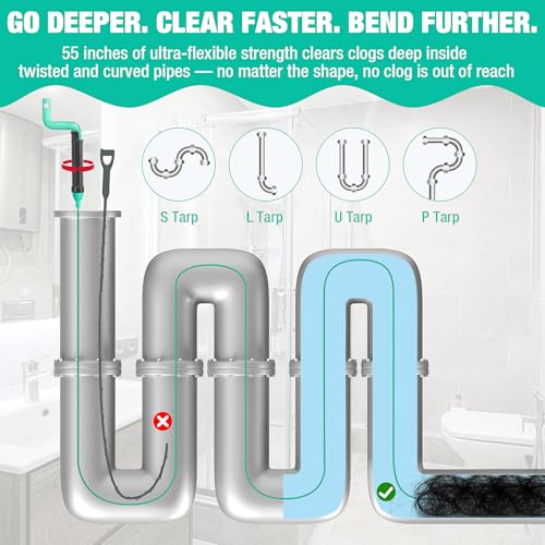 55inch Steel Core Drain Clog Remover Tool With Rotating Handle, Slim Snake Drain Hair Removal Tool For Narrow Pipes, Sinks, Showers, Toilets, Clears Hair, Blockages With Sink Drain Cleaner (5pcs) - Image 5