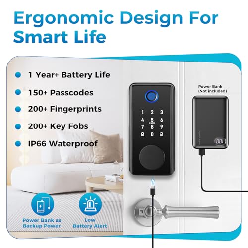 Cajas De Seguridad, Watch Imagen adicional