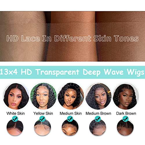 Absfwiw Deep Wave Lace Front Wigs Human Hair 13X4 Hd Transparent Deep Wave Frontal Wigs Human Hair Curly Wigs For Black Women 180% Density Deep Curly Lace Frontal Glueless Wigs Human Hair Pre Plucked With Baby Hair #TOP3