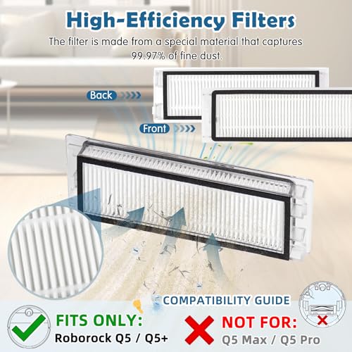 Image of Q5+ Replacement Parts for Roborock Q5 / Q5+ Robot Vacuum | Only Fits Q5 / Q5+, NOT for Other Models. 2 Main Brushes, 6 Filters, 8 Side Brushes, 1 Cleaning Brush & 1 Screwdriver