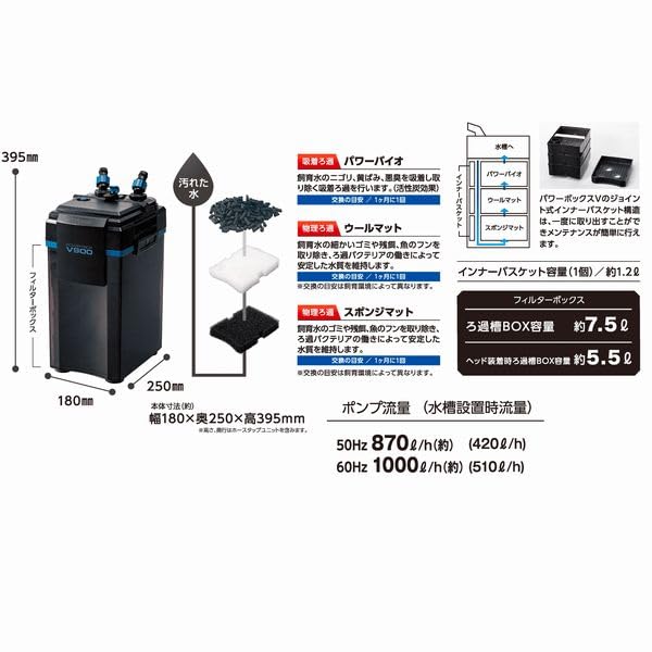 Amazon | コトブキ パワーボックスV900 水槽用フィルター | Generic