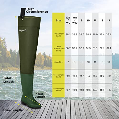 Magreel-Hip-Waders-Lightweight-Waterproof-Hip-Boots-for-Men-and-Women-PVCNylon-Fishing-Hunting-Bootfoot-with-Cleated-Outsole-Size-7-Size-13-Army-Green