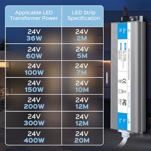 BRIMETI LED Transformator 24V 150W Sterownik LED IP67 Zasilacz 6.25A Wejście Transformatora AC 220V na DC 24V Napięcie Sterownik Stałego Napięcia Transformator Niskiego Napięcia Niskonapięciowy