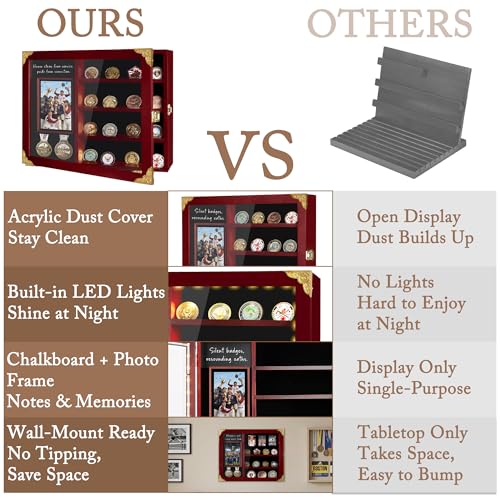 Image of Challenge Coin Display Case Wall Mount with Light, Removable Shelves and Picture Frame for Honor Military Coin Holder, Memorial Gift for Veterans Men Collectors (Reddish Brown)