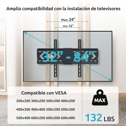 La mejor selección de soporte fijo los 5 más buscados. 17 Imagen adicional