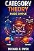 Category theory made simple
