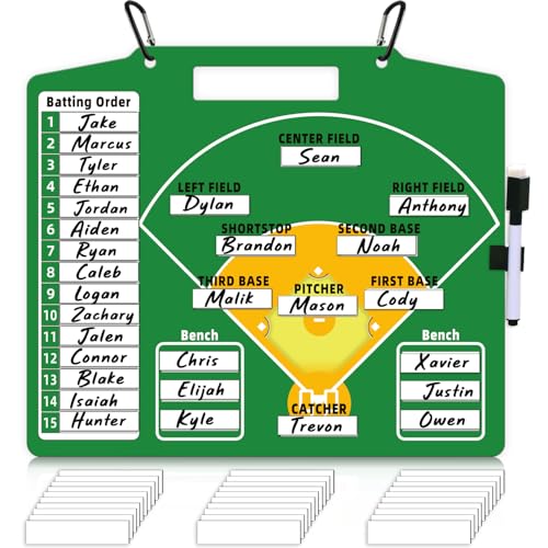 Magnetic Baseball Lineup Board - Dry Erase Baseball Lineup Board for Dugout, Sturdy Magnetic Baseball Coach Clipboard for Coaches, Durable Softball Coaching Accessories. (Green)