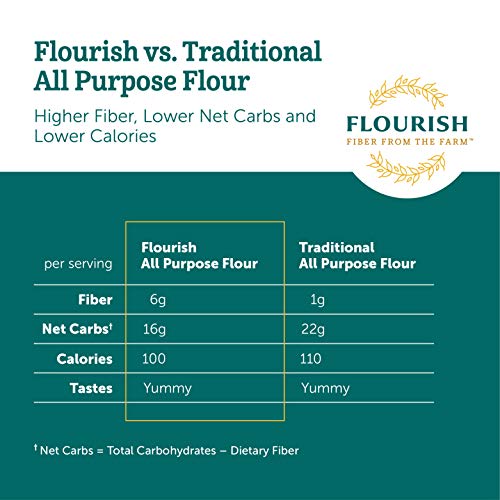 Flourish Fiber From The Farm - High Fiber/Low Carb, Unbleached All Purpose Flour, 5 Lbs #TOP5