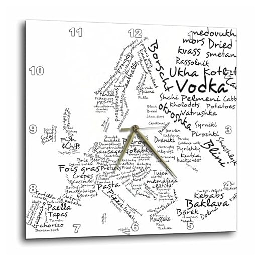 Food Map of Europe Wall Clock