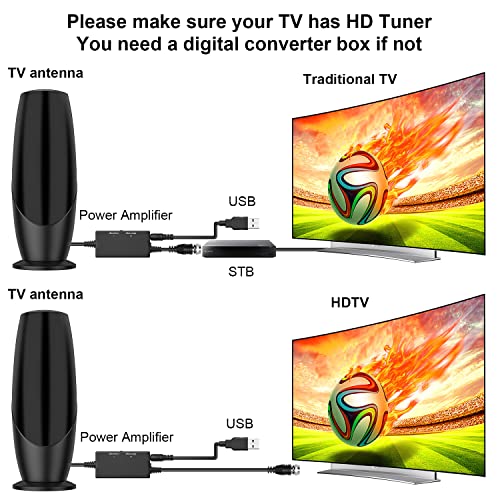 2023 Tv Antenna Digital Hd Indoor Outdoor For Smart Tv & All Older Tvs(With Stb) - Aerial Air 360°Reception Support 8K 4K 1080P All Tv's Local Channels - Long Distance Range Amplifier Signal Booster #TOP3