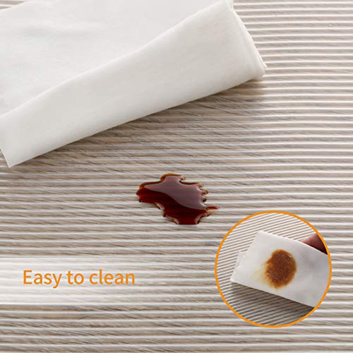 Shelf Liner, 12 Inch x 25 FT, Non Adhesive Cabinet Liner, Double Sided Non-Slip Drawer Liner, Washable Refrigerator Mats for Pantry Cabinet, Kitchen Cabinets, Storage, Kitchens and Desks, Clear Ribbed - Thumbnail 2