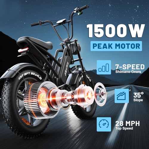 Electric Mountain Bike for Adults, 1500W Peak Motor Ebike,