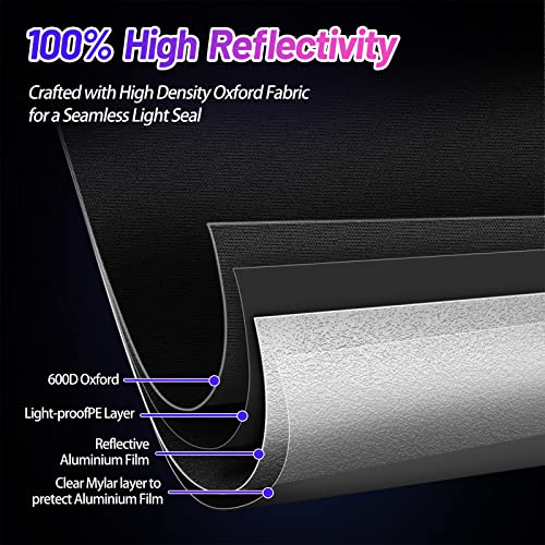4X4 Grow Tent,19Mm 3/4' Steel Pole Frame With 16Mm Steel Sidebars, 600D High Reflectivity Light-Tight Mylar Fabric With Durable Zippers, Unique Hygrometer Pocket #TOP3