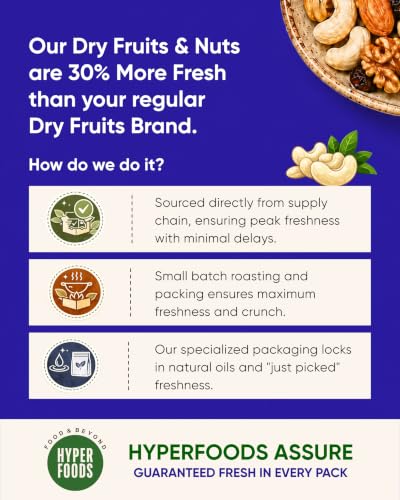 Image of HyperFoods Eid Mubarak Gift Box Rawfruit's Handcrafted Potli Blue Dry Fruits Pack of 4 Almond Cashew Raisins Pistachios 495 Gr Ramzan Gift Hampers DryFruit Combo Pack DryFruits Eid Gift Hamper