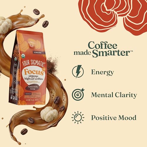 Four Sigmatic Focus Max Ground