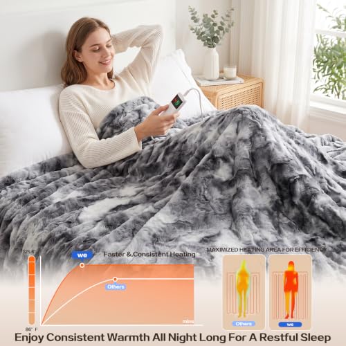 Cobija eléctrica térmica para sofá tamaño 50"x60", suave con sherpa y felpa, 10 niveles de calor ajustables, calentamiento rápido, temporizador de 1-8 horas con apagado automático y protección contra sobrecalentamiento, lavable a máquina miniatura 2