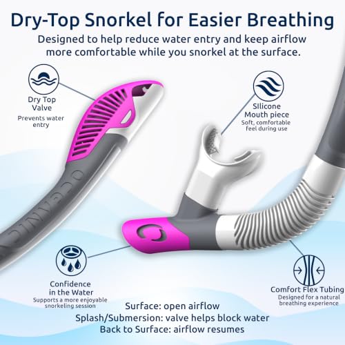 Oceanic Snorkel Set Adulto, Máscara de Doble Lente, Snorkel con Cierre Seco, y Kit de Aletas miniatura 4