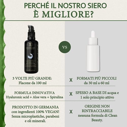 Satin Naturel Bio Hyaluronic Acid Concentrate