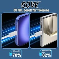 NIBIKIA 60W USB C Kabel 3M 2Stück Schnellladekabel USB C auf USB C Kabel – Ansicht 2