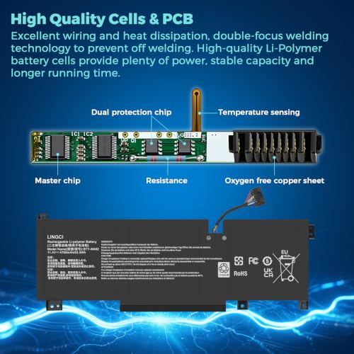Image of BTY-M492 Battery Replacement for MSI Sword 15 A11UD A11UE A11SC Bravo 15 B5DD Katana GF66 GF76 11UC 11UD 11UE 11SC 12UD 12UE 12UG 12UGS 12UX WF66 WF76 11.4V 4700mAh