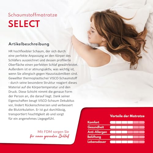 Kaltschaummatratze 160 x 200 cm mit Härtegrad H3 und H4