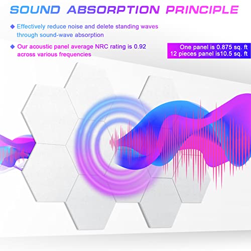 Image of DEKIRU 12 Pack Acoustic Panels Sound Proof Padding, 14 X 13 X 0.4 Inches Sound Dampening Panels Used in Home & OfficesiE†Hexagon,Whiteia€