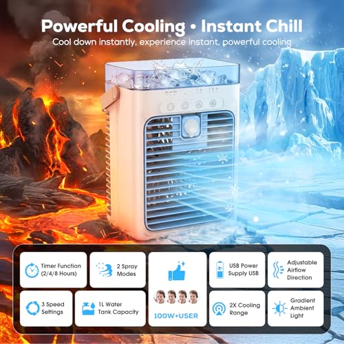 Portable Air Conditioners, Personal Evaporative Air Cooler, 3-Speed Small AC Fan, 8H Auto-off, Mini Air Conditioner, Cooling Fan for Car, Desktop, Camping, Bedroom, Office (Blue) image 1