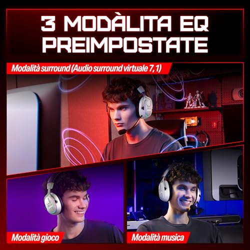 Storm G2 Cuffie da Gioco Wireless, Audio Surround Virtuale 7,1, 3 Modalità EQ, Bassa Latenza 2,4 GHz, Driver da 50 mm, Luce RGB, Bluetooth 5.3, Compatibile con PC, Console, Cellulare, Bianco - Cuffia gaming - Immagine 2