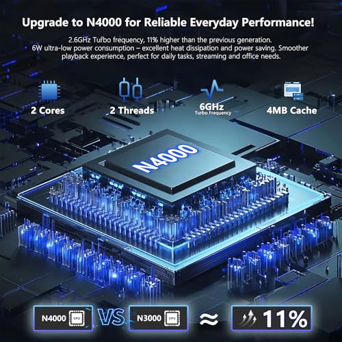 Omnica ECOBOOK Laptop の商品画像 1