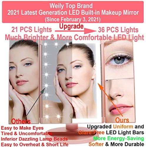 WEILY Lighted Vanity Makeup Mirror 1x/2x/3x Magnification Trifold with 36 LED Lights Touch Screen and USB charging, 180 Degree Adjustable Stand for Countertop Cosmetic Makeup Mirror(Rose Gold)